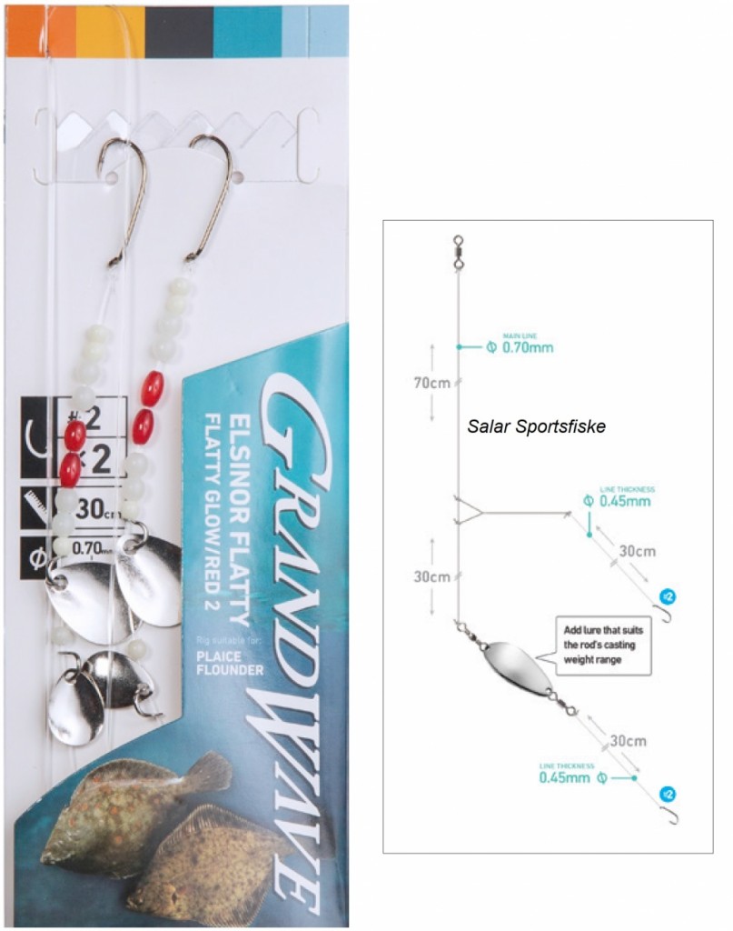 Daiwa Norway Rig # 2 Flatfisk Glow Red | Salar Sportsfiske