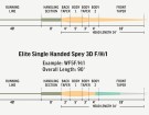 Rio Elite Singlehand Spey 3D F/H/I  thumbnail