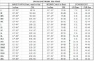 Simms G4Z Stockingfoot Slate   thumbnail