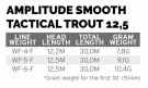 SA Amplitude Smooth Trout Strategic 12,5        thumbnail