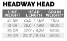 SA Headway Belly Double Hand  thumbnail