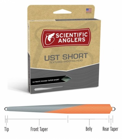 UST Short Float/Synk 5