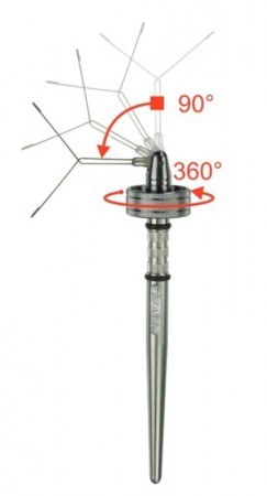 Stonfo Elite Roto Dubbing Twister