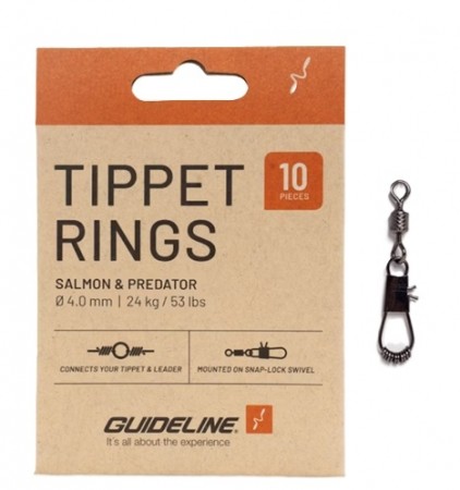 Guideline Tippet Rings     