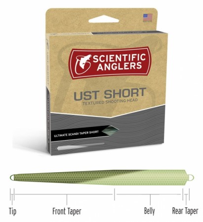 UST Short Intermediate/Synk 5